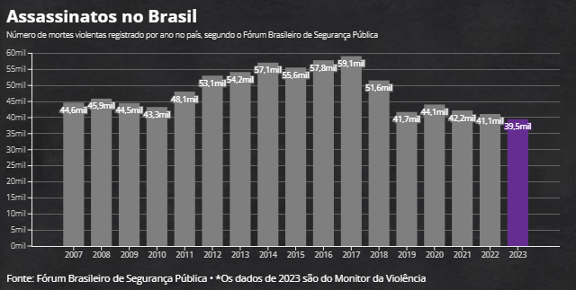 Captura de tela 2024 03 12 180222